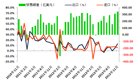 1月宏观经济分析_2016年1月国内外宏观经济走势预测分析