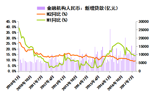 19年国内外经济形势_2018 19年度中国服装行业经济运行分析与发展趋势展望(2)