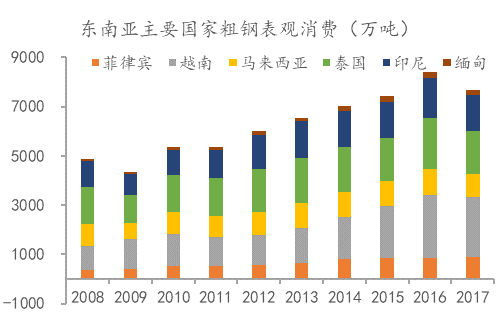 人口密集型企业_关于促进劳动密集型中小企业健康发展的指导意见(2)