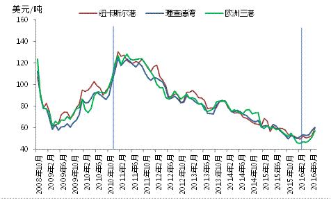 汇率对经济的影响_汇率变动的影响因素及其对经济的影响(2)