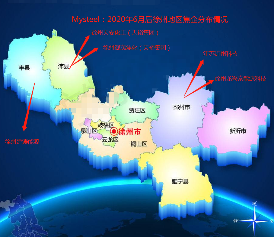 图一,2020年徐州地区焦企分布情况