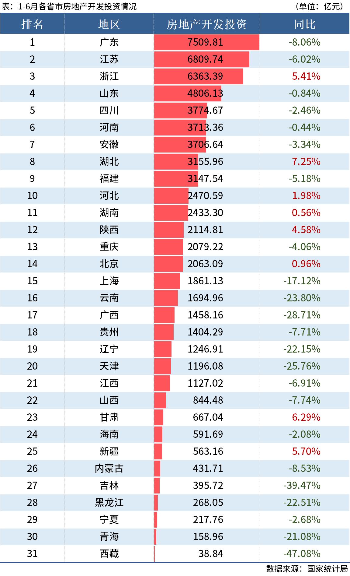 D:UsersDesktop圖片22.06房地產(chǎn)投資.jpg22.06房地產(chǎn)投資