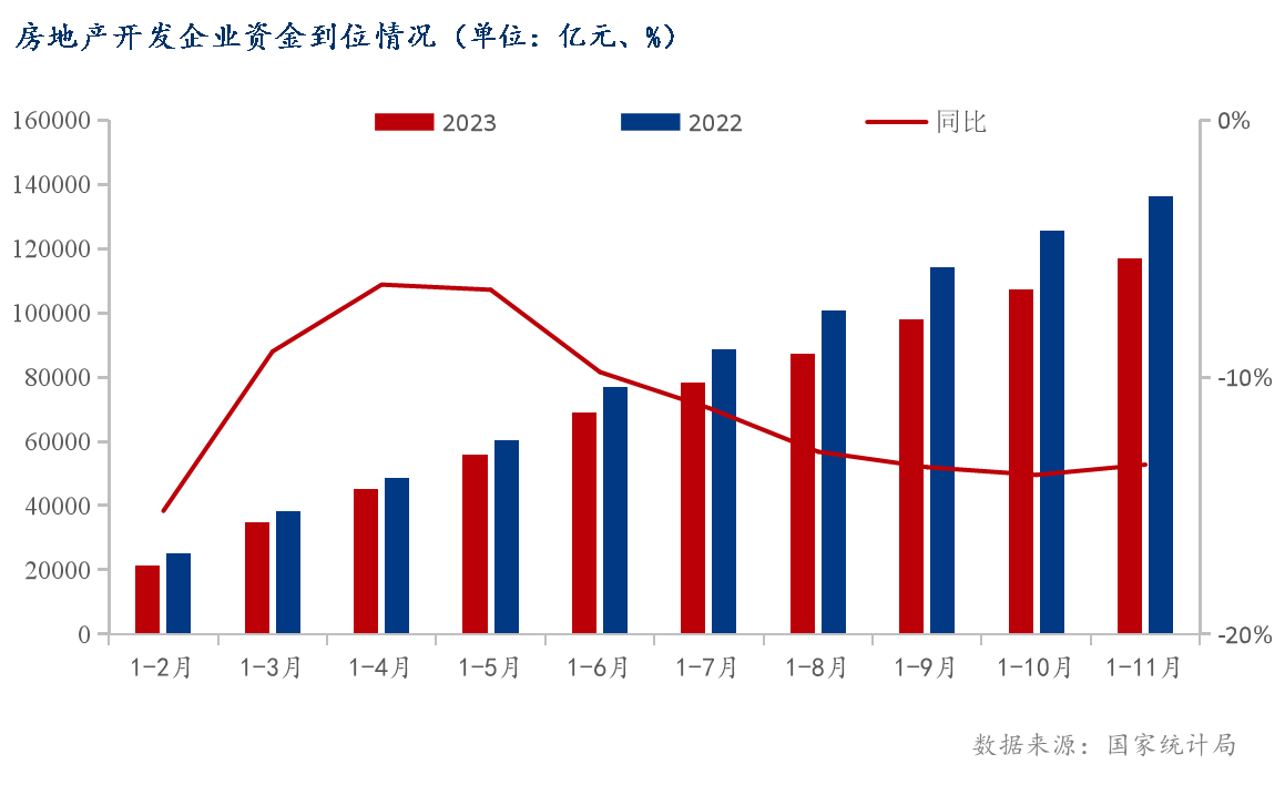 NG体育官网百年建筑：24个重点城市混凝土产量调研最大降幅超40%(图3)