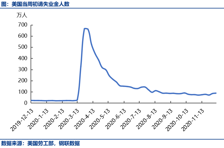 中国gdp2030年(3)