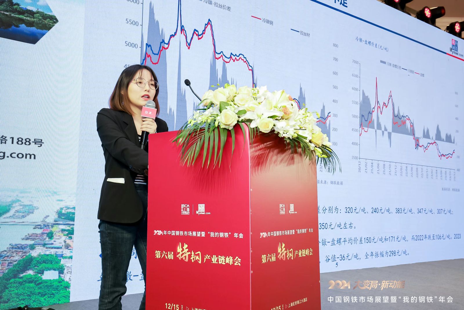 倪晶晶：工业线材2023年回顾与2024年展望