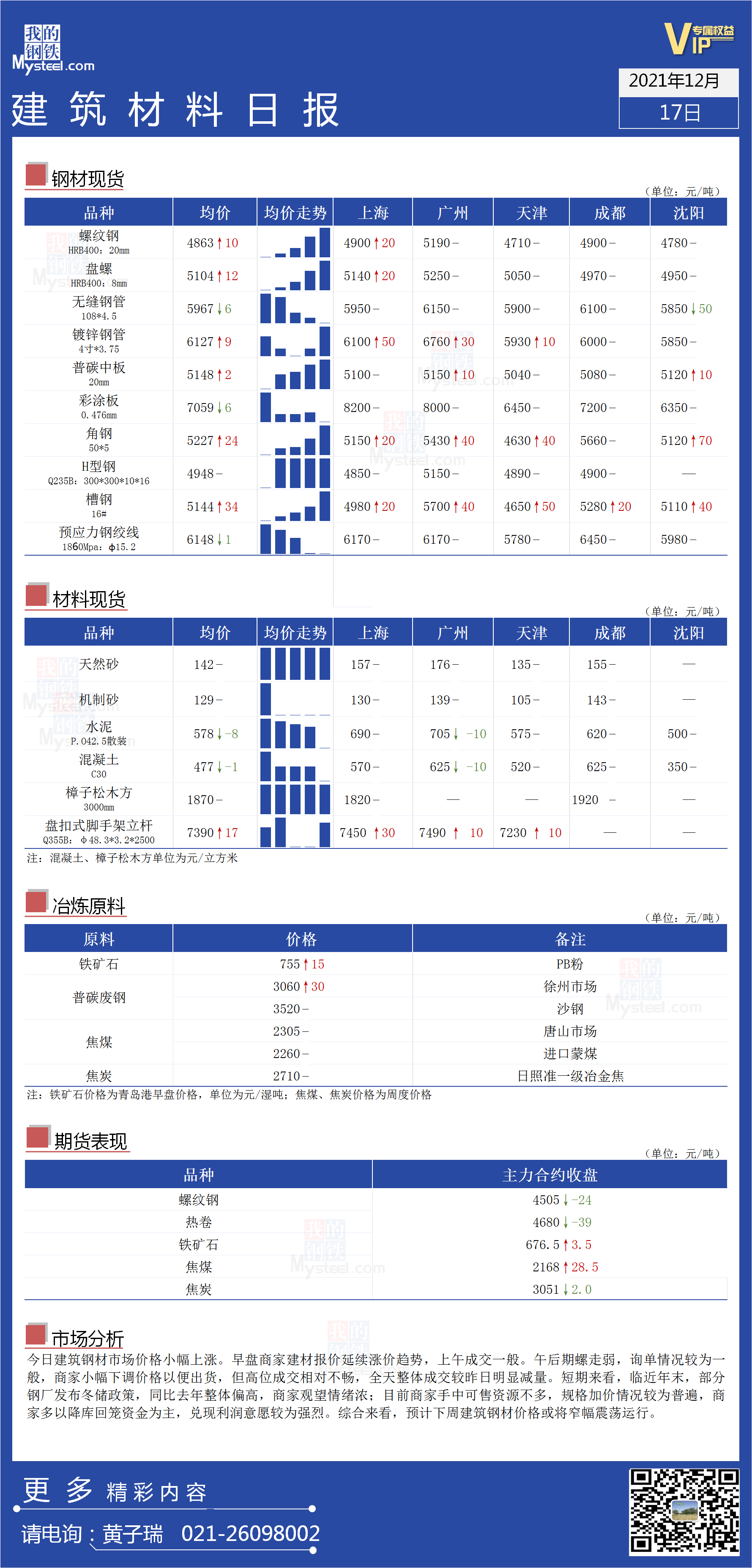 <a href='https://www.mysteel.com/' target='_blank' style='color:#3861ab'>Mysteel</a>日报：全国<a href='https://www.100njz.com/' target='_blank' style='color:#3861ab'>建筑材料</a>价格一览