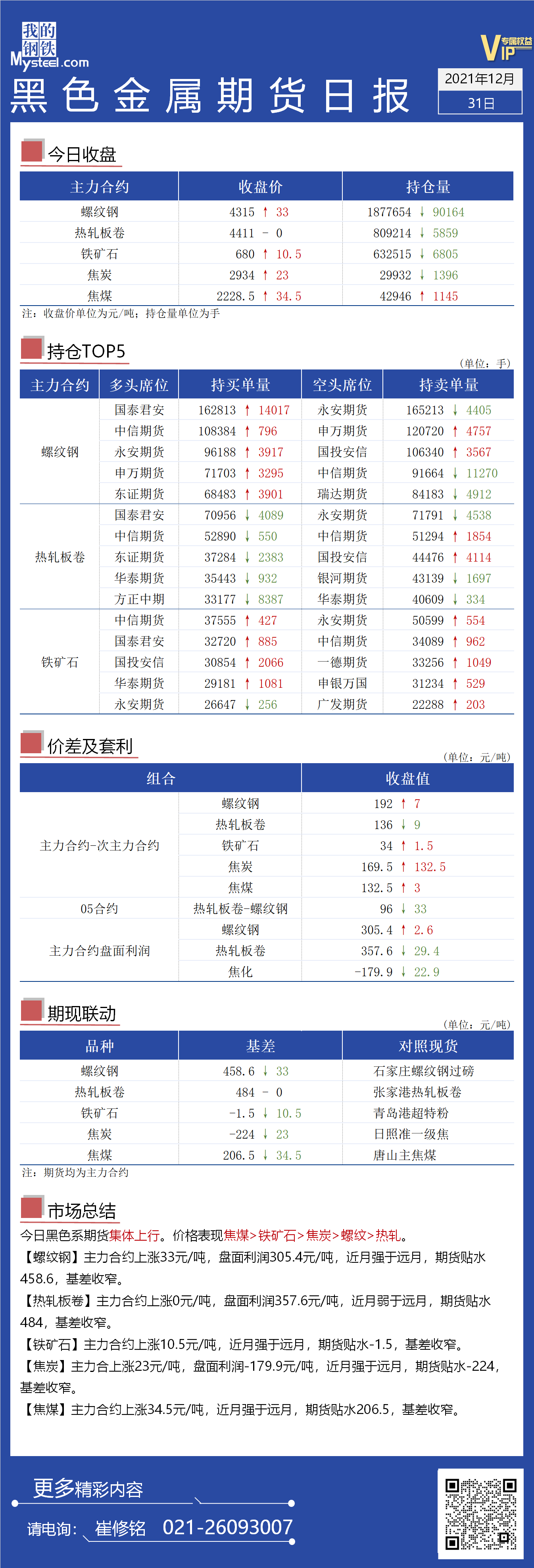 Mysteel日报：黑色金属期货总体趋强运行