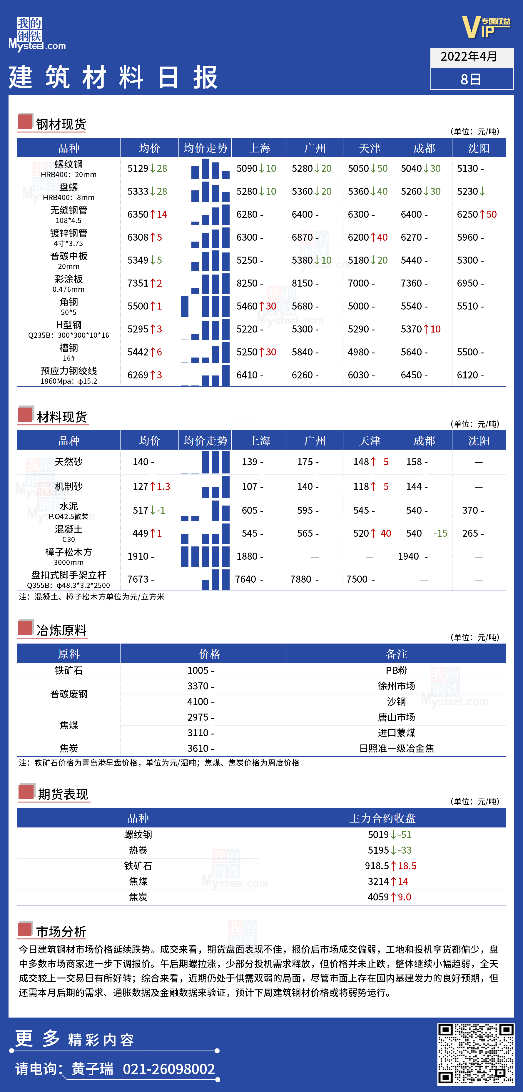 <a href='https://www.mysteel.com/' target='_blank' style='color:#3861ab'>Mysteel</a>日报：全国<a href='https://www.100njz.com/' target='_blank' style='color:#3861ab'>建筑材料</a>价格延续跌势