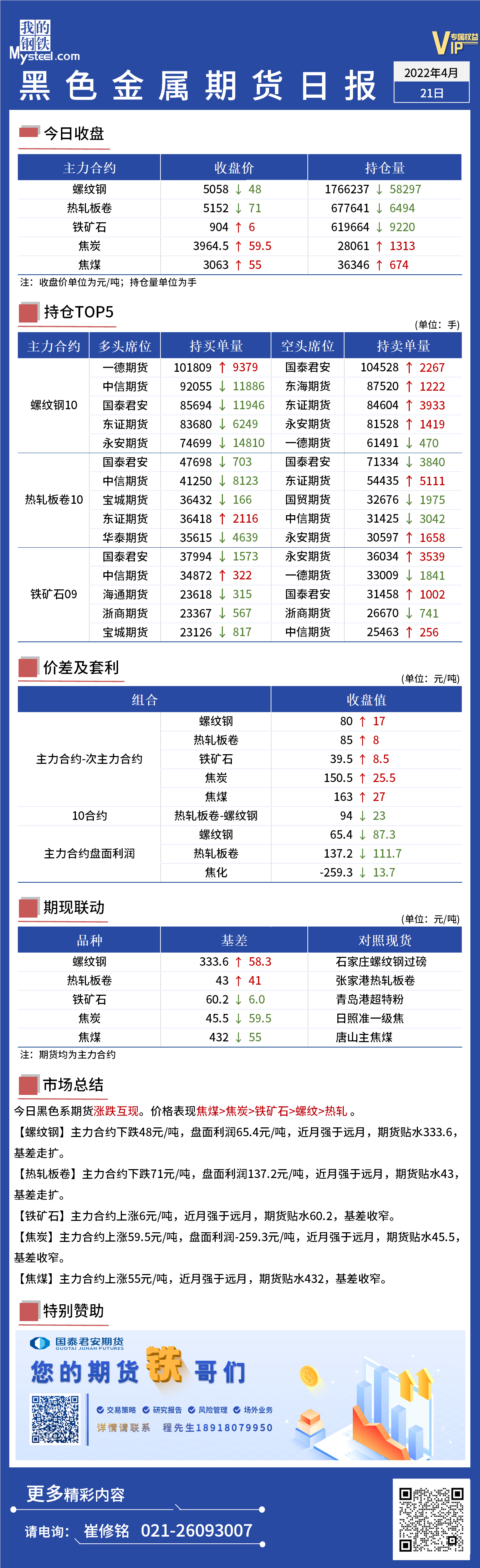 Mysteel日报：黑色金属期货原料上行成材走弱