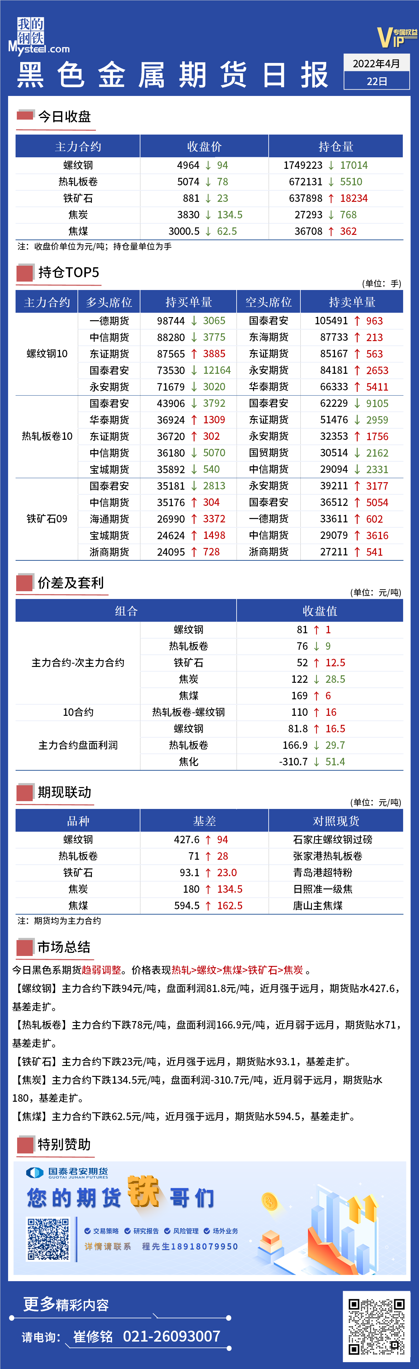 Mysteel日报：黑色金属期货整体趋弱调整