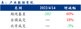 <a href='https://www.mysteel.com/' target='_blank' style='color:#3861ab'>Mysteel</a>早报：北京建筑钢材早盘价格预计持稳观望