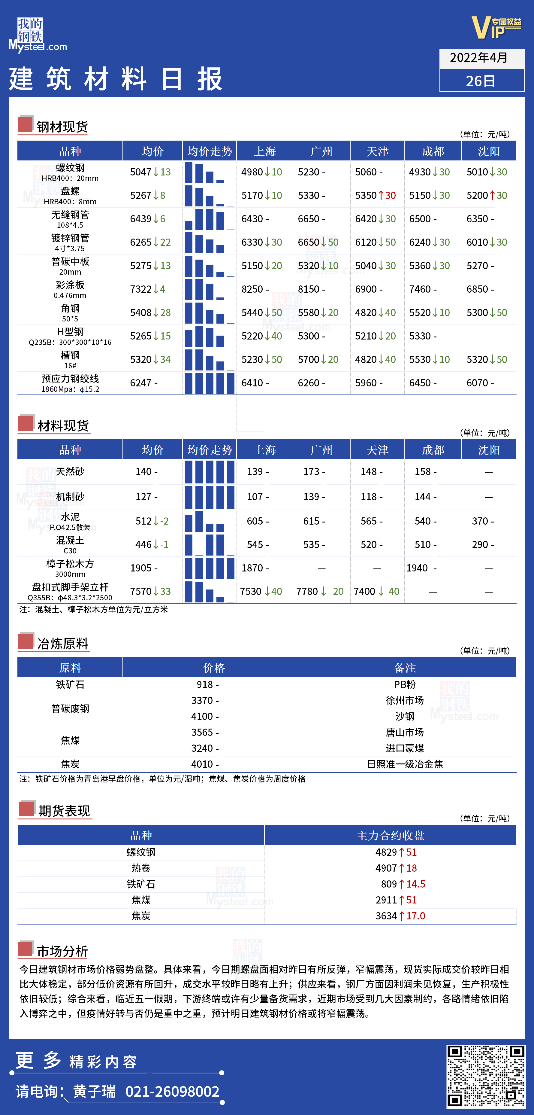 <a href='https://www.mysteel.com/' target='_blank' style='color:#3861ab'>Mysteel</a>日报：全国<a href='https://www.100njz.com/' target='_blank' style='color:#3861ab'>建筑材料</a>价格弱势盘整