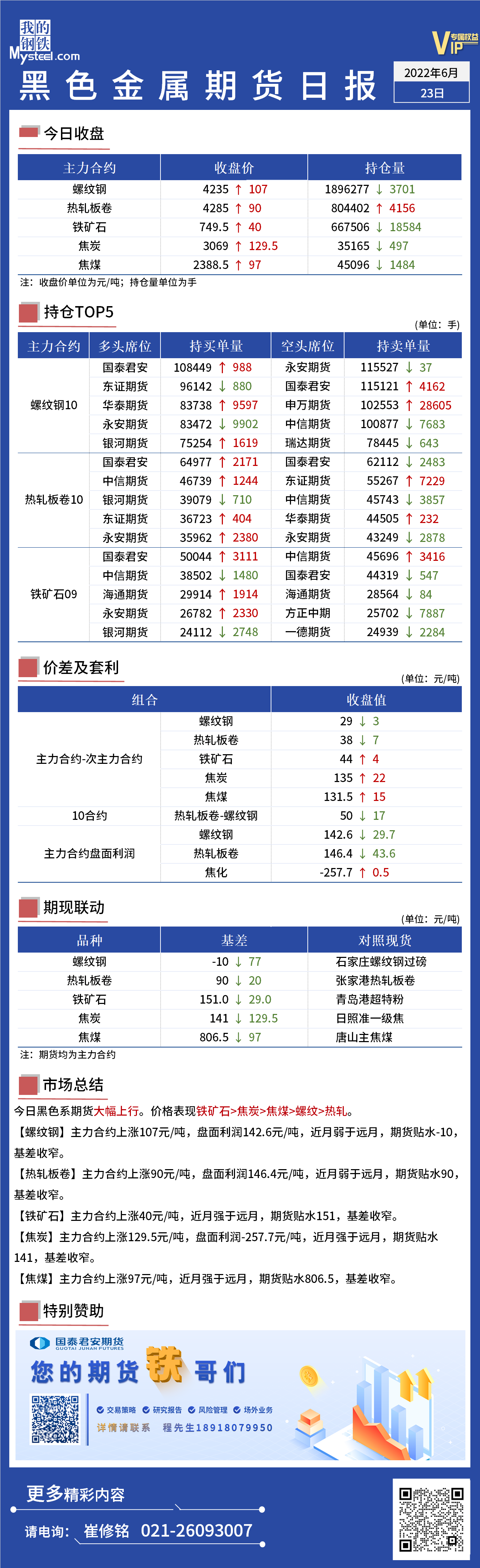 Mysteel日报：黑色金属期货大幅上行