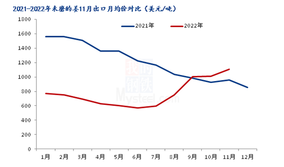 D:\Documents\WeChat Files\monstar45\FileStorage\Temp\1671614076899(1).jpg