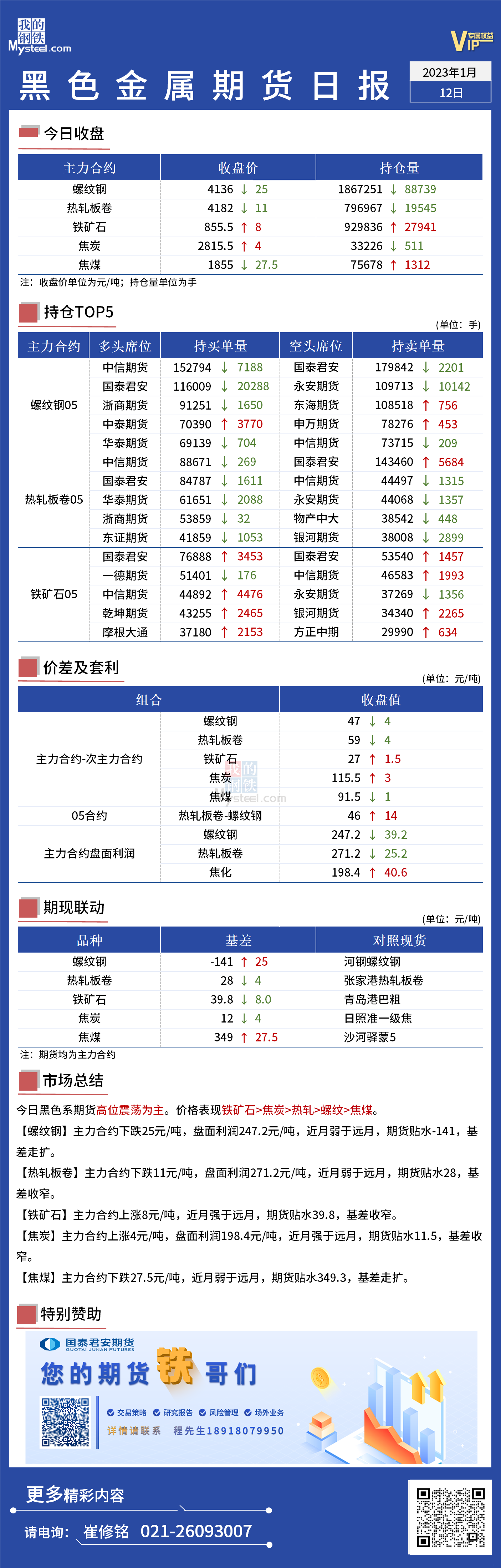 Mysteel日报：黑色金属期货高位震荡为主