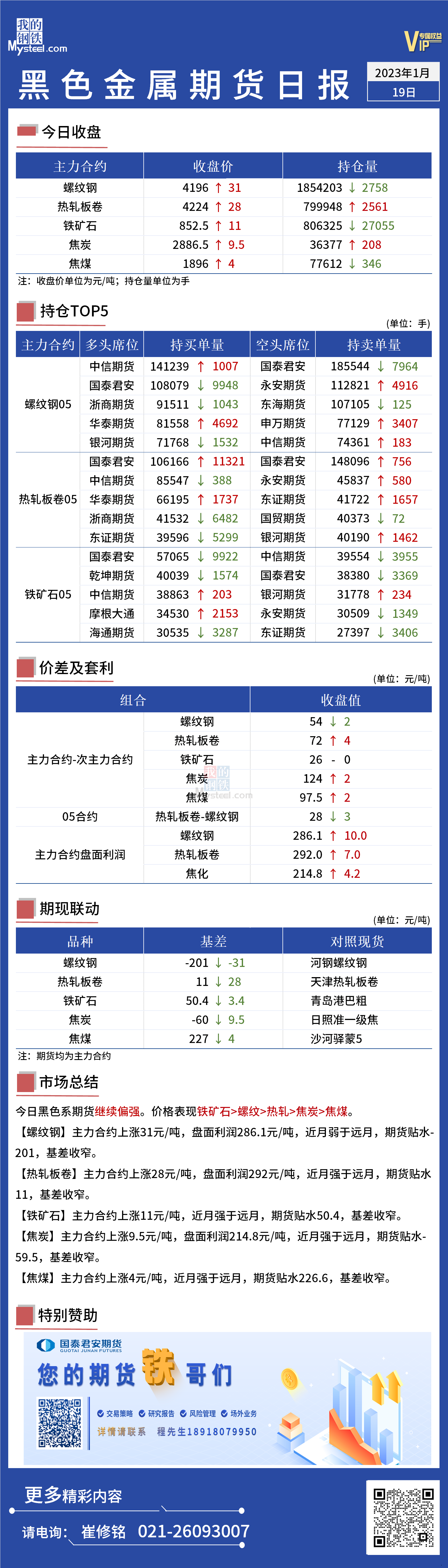 Mysteel日报：黑色金属期货继续偏强