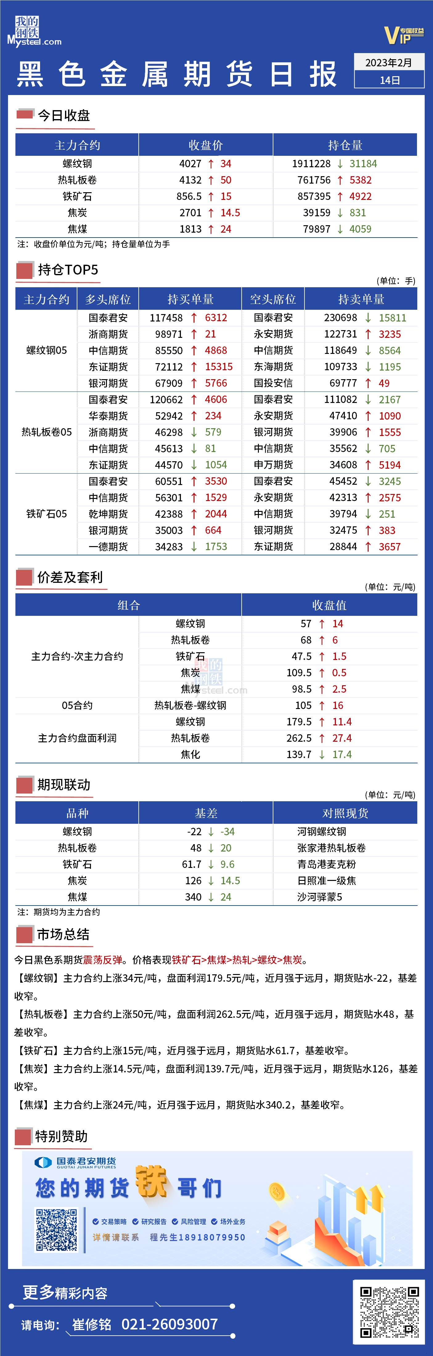 Mysteel日报：黑色金属期货震荡反弹