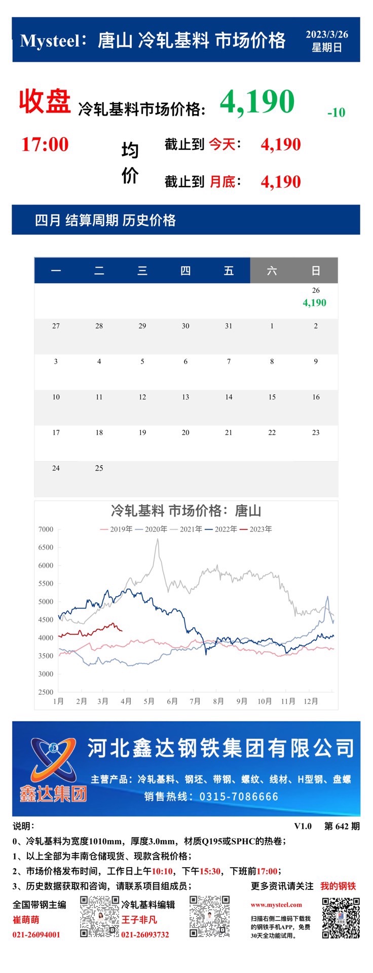 <a href='https://m.mysteel.com/' target='_blank' style='color:#3861ab'>Mysteel</a>：26日唐山冷轧基料市场价格(收盘17:00)