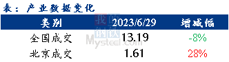 <a href='https://m.mysteel.com/' target='_blank' style='color:#3861ab'>Mysteel</a>早报：北京<a href='https://m.mysteel.com/market/p-968-----010101-0--------1.html' target='_blank' style='color:#3861ab'>建筑钢材</a>价格有望继续趋强运行