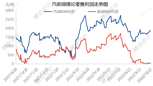 裕龙岛炼化一体化项目（一期）主项表.png