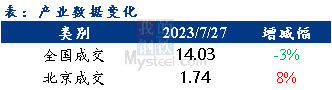 <a href='https://m.mysteel.com/' target='_blank' style='color:#3861ab'>Mysteel</a>早报：北京<a href='https://m.mysteel.com/market/p-968-----010101-0--------1.html' target='_blank' style='color:#3861ab'>建筑钢材</a>价格继续趋强运行