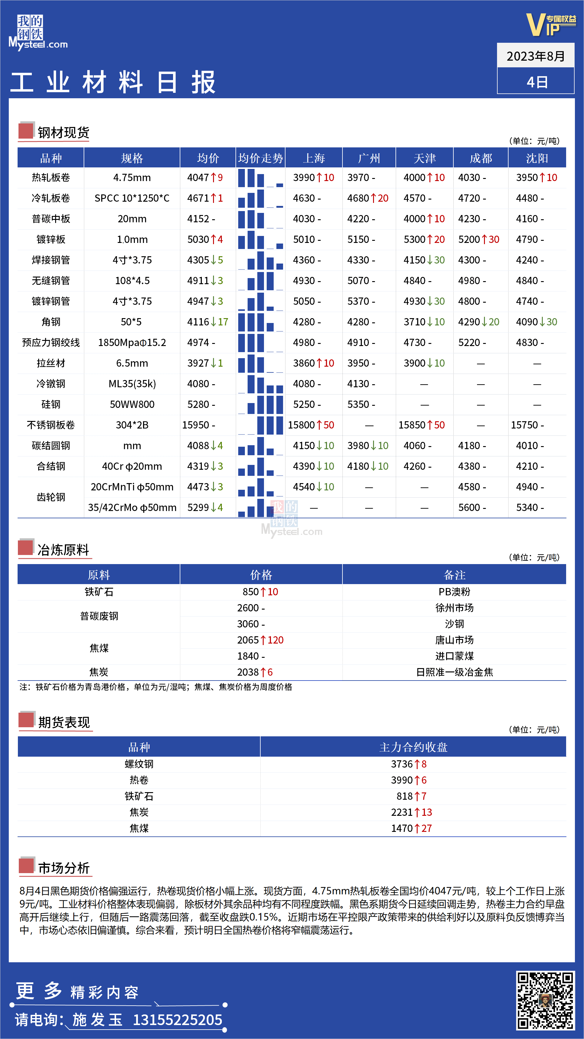 <a href='https://www.mysteel.com/' target='_blank' style='color:#3861ab'>Mysteel</a>：全国工业材料价格继续偏弱运行