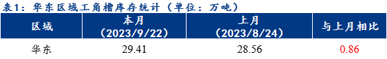 微信图片_20230925152303