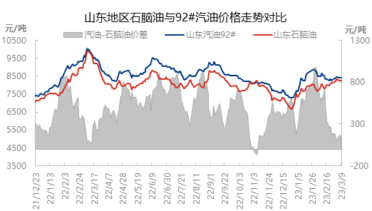 企业微信截图_1678670867243.png