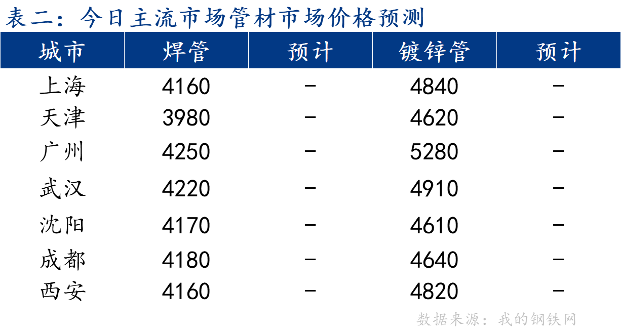 企业微信截图_16998367536978