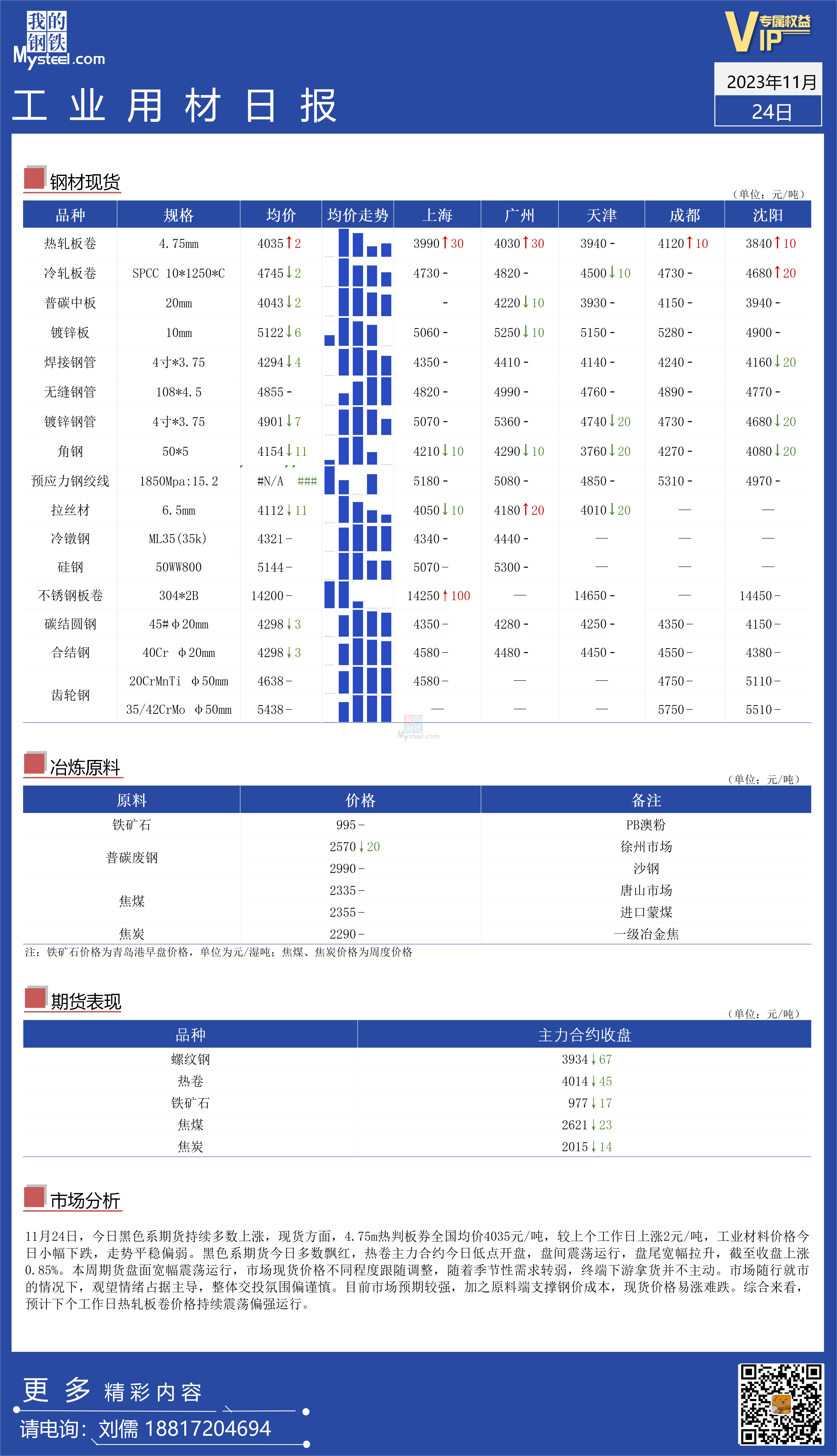 <a href='https://www.mysteel.com/' target='_blank' style='color:#3861ab'>Mysteel</a>：全国工业材料价格走势平稳偏弱