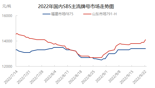 å¸‚åœº0929.png