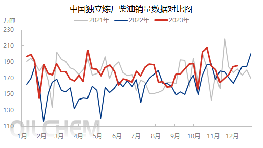 企业微信截图_17019334131757.png