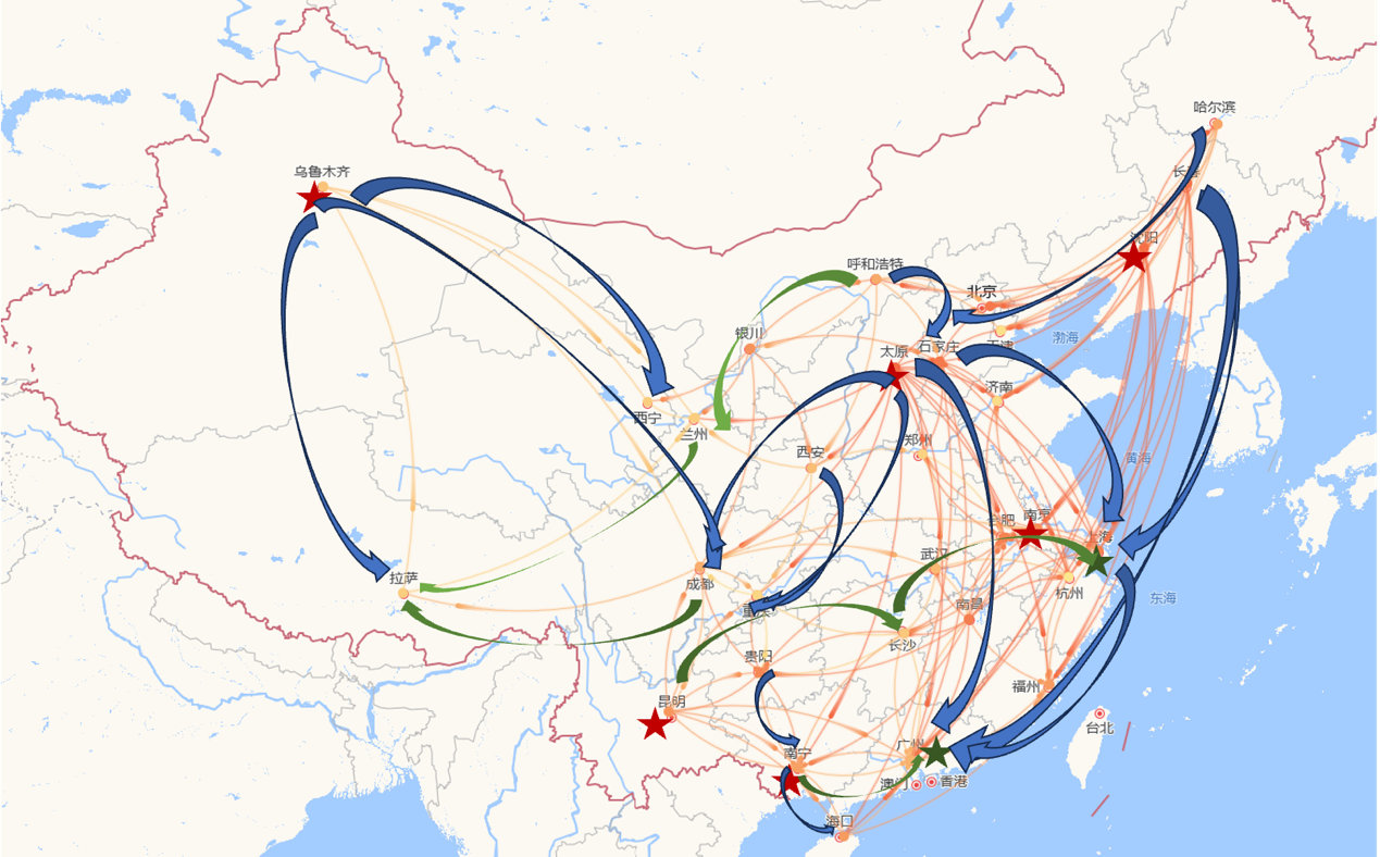 图示

描述已自动生成