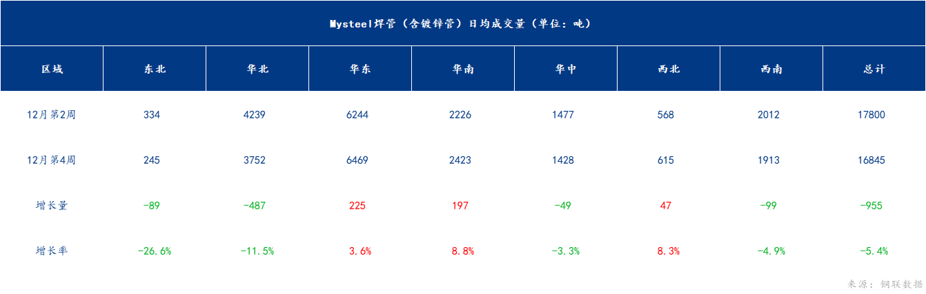 企业微信截图_1703841333890