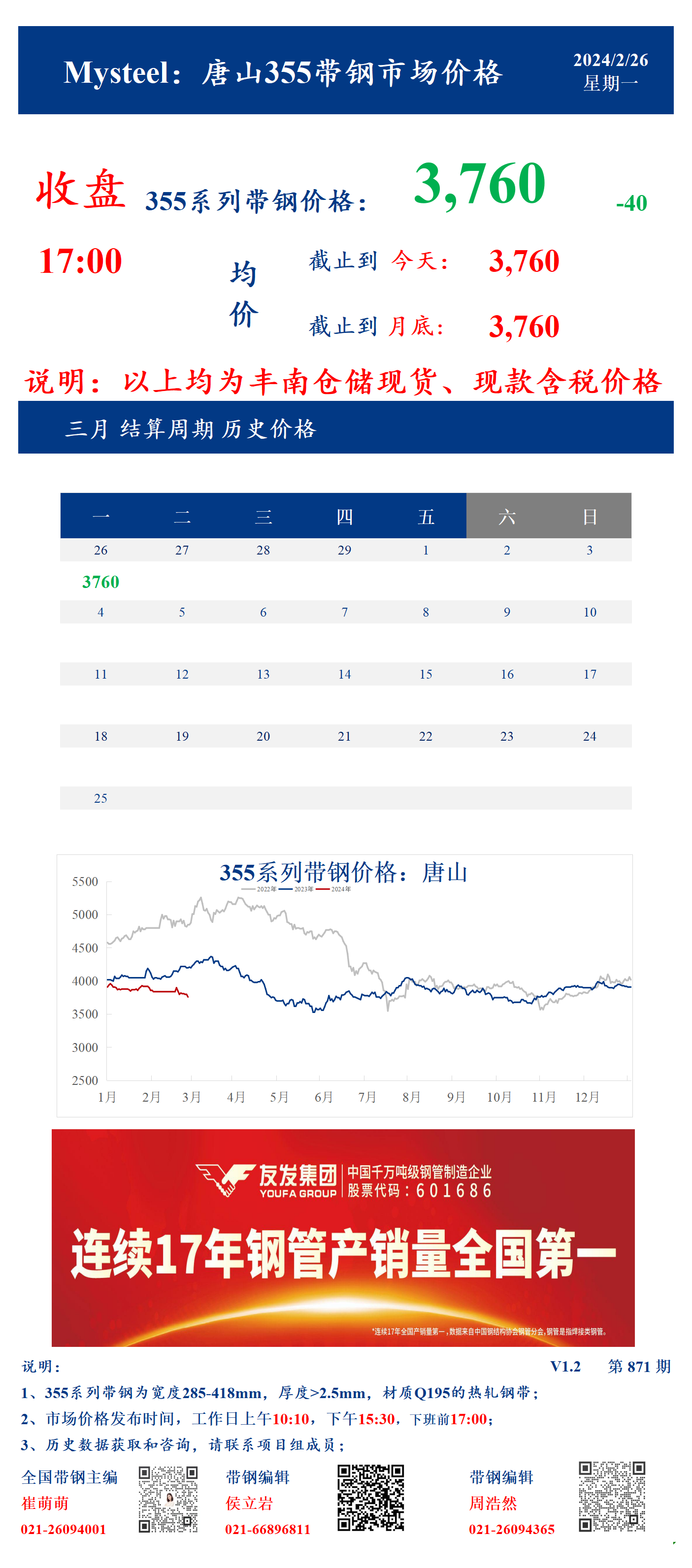 <a href='https://www.mysteel.com/' target='_blank' style='color:#3861ab'>Mysteel</a>：26日唐山355系列带钢市场价格（收盘17:00）