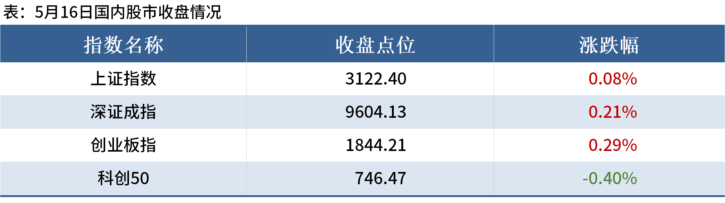 D:/Users/Desktop/晚餐/晚餐图片/晚餐4.png晚餐4