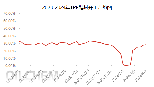 企业微信截图_17125598311960.png