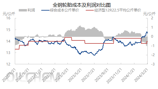 企业微信截图_17110685378112.png