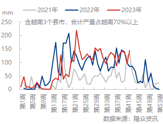 企业微信截图_16976824541266.png