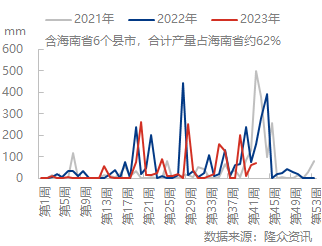 企业微信截图_16976825055464.png