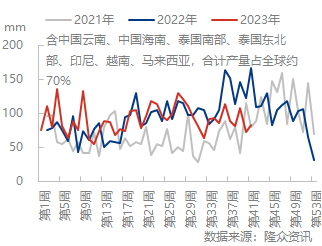 企业微信截图_16970764359071.png