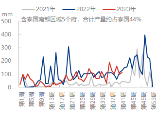 企业微信截图_16970765112038.png