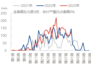 企业微信截图_16970765205480.png