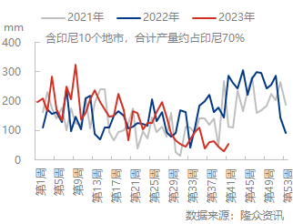 企业微信截图_16970765312205.png