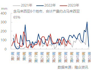 企业微信截图_16970765425752.png