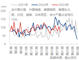 企业微信截图_16966430561870.png