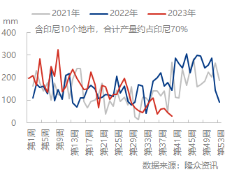 企业微信截图_16966431271155.png