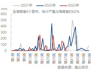 企业微信截图_16952629211742.png