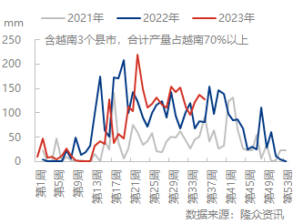 企业微信截图_16940548188487.png