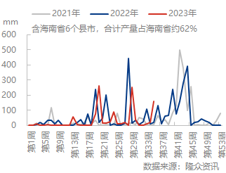 企业微信截图_16934483957518.png